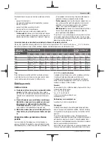 Preview for 89 page of Bosch AdvancedImpactDrive 18 Original Instructions Manual