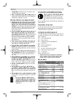 Preview for 92 page of Bosch AdvancedImpactDrive 18 Original Instructions Manual