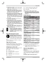 Preview for 99 page of Bosch AdvancedImpactDrive 18 Original Instructions Manual