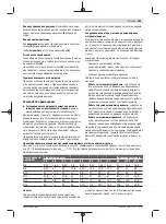 Preview for 101 page of Bosch AdvancedImpactDrive 18 Original Instructions Manual