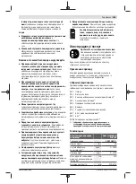 Preview for 105 page of Bosch AdvancedImpactDrive 18 Original Instructions Manual