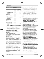 Preview for 106 page of Bosch AdvancedImpactDrive 18 Original Instructions Manual