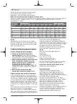 Preview for 108 page of Bosch AdvancedImpactDrive 18 Original Instructions Manual