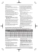 Preview for 114 page of Bosch AdvancedImpactDrive 18 Original Instructions Manual