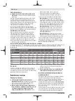 Preview for 120 page of Bosch AdvancedImpactDrive 18 Original Instructions Manual