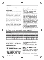 Preview for 126 page of Bosch AdvancedImpactDrive 18 Original Instructions Manual