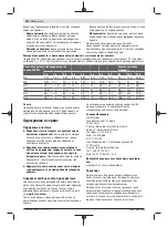 Preview for 132 page of Bosch AdvancedImpactDrive 18 Original Instructions Manual