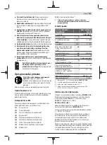 Preview for 135 page of Bosch AdvancedImpactDrive 18 Original Instructions Manual