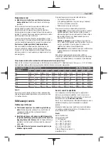 Preview for 137 page of Bosch AdvancedImpactDrive 18 Original Instructions Manual