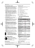 Preview for 140 page of Bosch AdvancedImpactDrive 18 Original Instructions Manual