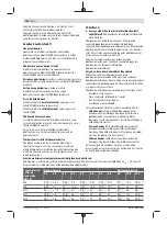 Preview for 152 page of Bosch AdvancedImpactDrive 18 Original Instructions Manual