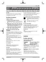 Preview for 153 page of Bosch AdvancedImpactDrive 18 Original Instructions Manual