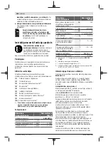 Preview for 156 page of Bosch AdvancedImpactDrive 18 Original Instructions Manual