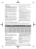 Preview for 158 page of Bosch AdvancedImpactDrive 18 Original Instructions Manual