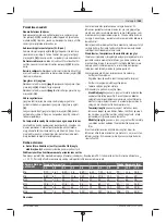 Preview for 163 page of Bosch AdvancedImpactDrive 18 Original Instructions Manual