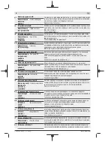 Preview for 174 page of Bosch AdvancedImpactDrive 18 Original Instructions Manual