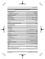 Предварительный просмотр 143 страницы Bosch AdvancedLevel 360 Original Instructions Manual