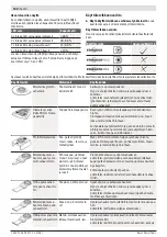 Предварительный просмотр 104 страницы Bosch AdvancedMulti 18 Original Instructions Manual