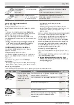 Предварительный просмотр 125 страницы Bosch AdvancedMulti 18 Original Instructions Manual