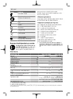 Предварительный просмотр 26 страницы Bosch AdvancedShear 18V-10 Operating Instructions Manual