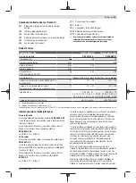 Предварительный просмотр 33 страницы Bosch AdvancedShear 18V-10 Operating Instructions Manual