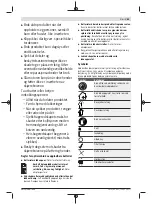 Предварительный просмотр 63 страницы Bosch AdvancedShear 18V-10 Operating Instructions Manual