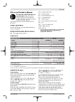 Предварительный просмотр 83 страницы Bosch AdvancedShear 18V-10 Operating Instructions Manual