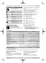 Предварительный просмотр 97 страницы Bosch AdvancedShear 18V-10 Operating Instructions Manual