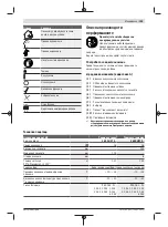 Предварительный просмотр 155 страницы Bosch AdvancedShear 18V-10 Operating Instructions Manual