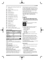 Preview for 265 page of Bosch AdvancedTableCut 52 Original Instructions Manual