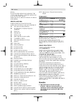 Preview for 274 page of Bosch AdvancedTableCut 52 Original Instructions Manual