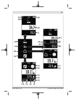 Preview for 5 page of Bosch AdvancedTemp Original Instructions Manual