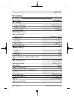 Предварительный просмотр 27 страницы Bosch AdvancedTemp Original Instructions Manual