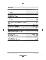 Предварительный просмотр 60 страницы Bosch AdvancedTemp Original Instructions Manual