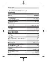 Preview for 252 page of Bosch AdvancedTemp Original Instructions Manual