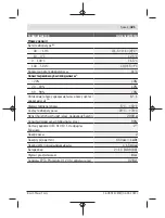 Предварительный просмотр 321 страницы Bosch AdvancedTemp Original Instructions Manual