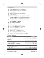 Предварительный просмотр 370 страницы Bosch AdvancedTemp Original Instructions Manual