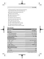 Предварительный просмотр 387 страницы Bosch AdvancedTemp Original Instructions Manual