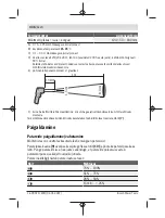 Предварительный просмотр 436 страницы Bosch AdvancedTemp Original Instructions Manual