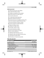 Предварительный просмотр 449 страницы Bosch AdvancedTemp Original Instructions Manual