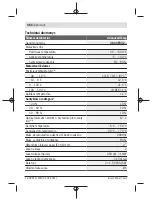 Предварительный просмотр 466 страницы Bosch AdvancedTemp Original Instructions Manual