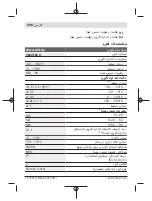 Предварительный просмотр 498 страницы Bosch AdvancedTemp Original Instructions Manual