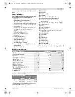 Preview for 21 page of Bosch AdvancedVac 20 Original Instructions Manual