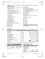 Preview for 82 page of Bosch AdvancedVac 20 Original Instructions Manual