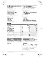 Preview for 130 page of Bosch AdvancedVac 20 Original Instructions Manual