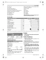 Preview for 135 page of Bosch AdvancedVac 20 Original Instructions Manual