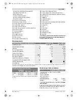 Preview for 149 page of Bosch AdvancedVac 20 Original Instructions Manual