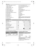 Preview for 154 page of Bosch AdvancedVac 20 Original Instructions Manual