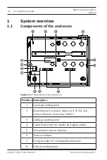 Предварительный просмотр 4 страницы Bosch AEC-AMC2-UL01 Installation Manual