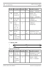 Предварительный просмотр 24 страницы Bosch AEC-AMC2-UL01 Installation Manual